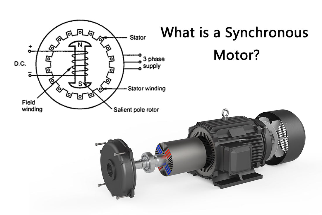 What is a Synchronous Motor?