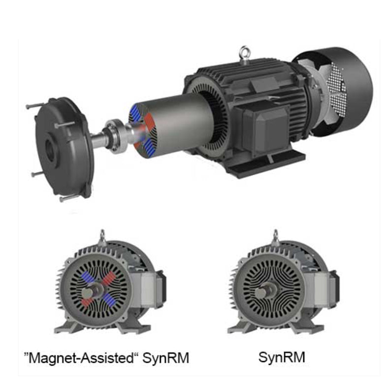 HCM5 Series IE5 SynRM Magnet-Assisted Synchronous Reluctance Motors