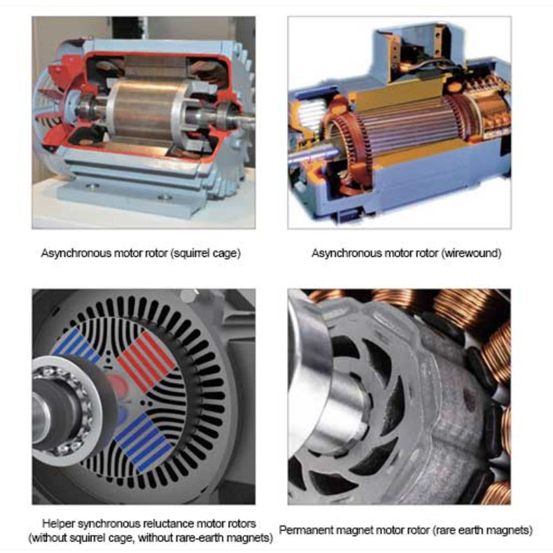 HCM5 Series IE5 SynRM Magnet-Assisted Synchronous Reluctance Motors